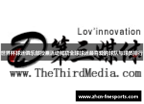 世界杯球迷俱乐部投票活动揭晓全球球迷最喜爱的球队与球员排行