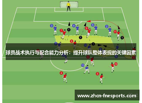 球员战术执行与配合能力分析：提升球队整体表现的关键因素