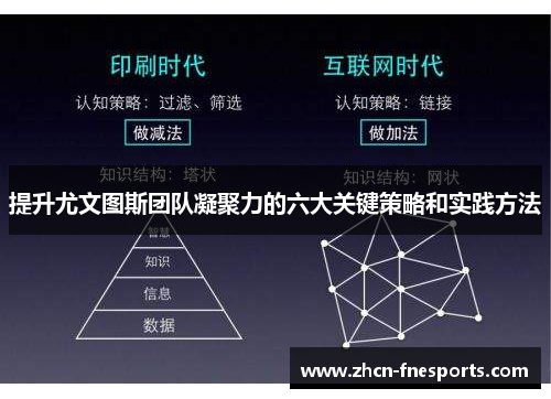 提升尤文图斯团队凝聚力的六大关键策略和实践方法