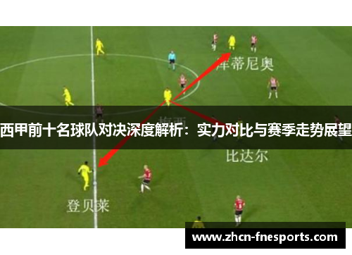 西甲前十名球队对决深度解析：实力对比与赛季走势展望