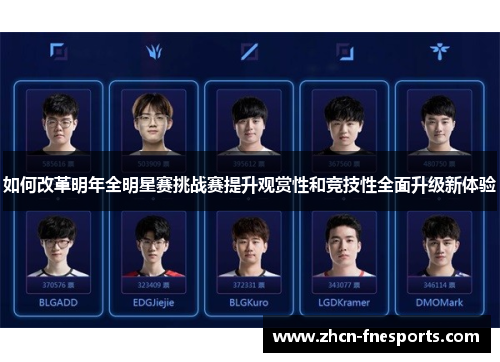 如何改革明年全明星赛挑战赛提升观赏性和竞技性全面升级新体验