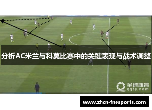 分析AC米兰与科莫比赛中的关键表现与战术调整
