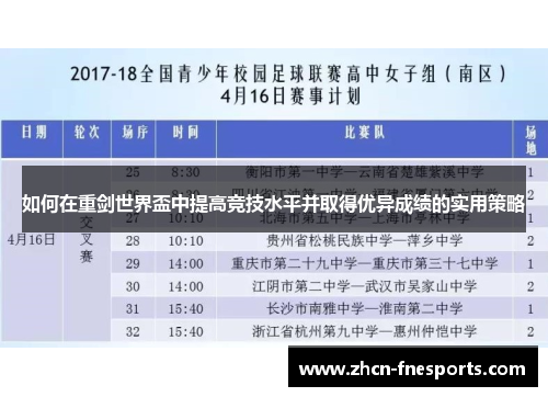 如何在重剑世界盃中提高竞技水平并取得优异成绩的实用策略
