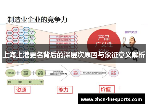 上海上港更名背后的深层次原因与象征意义解析