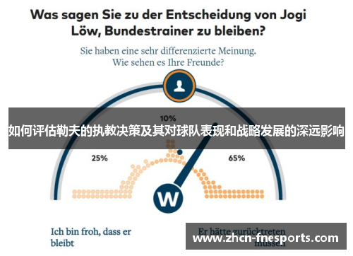 如何评估勒夫的执教决策及其对球队表现和战略发展的深远影响